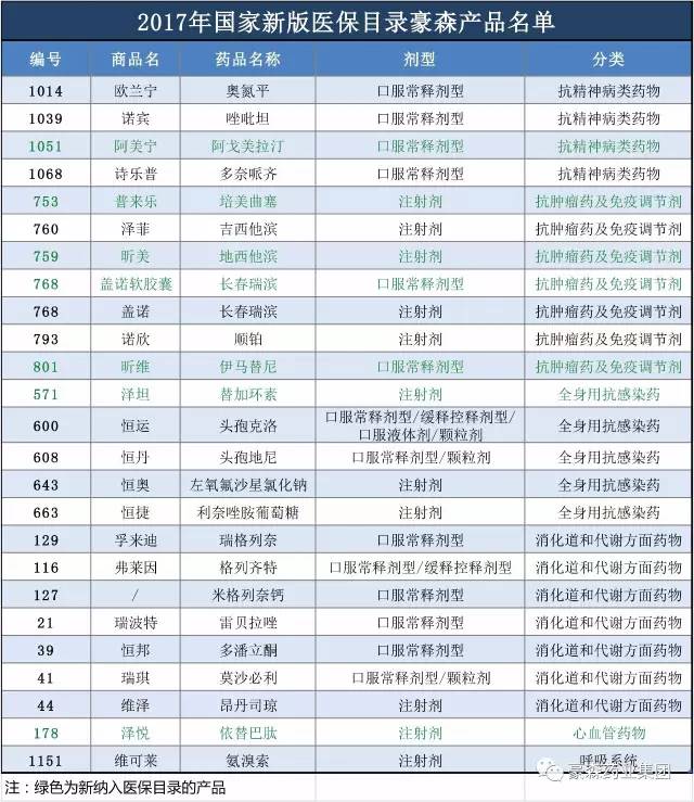 ά¶àÀûÑÇÀÏÆ·ÅÆvic3308(Öйú)¹É·ÝÓÐÏÞ¹«Ë¾