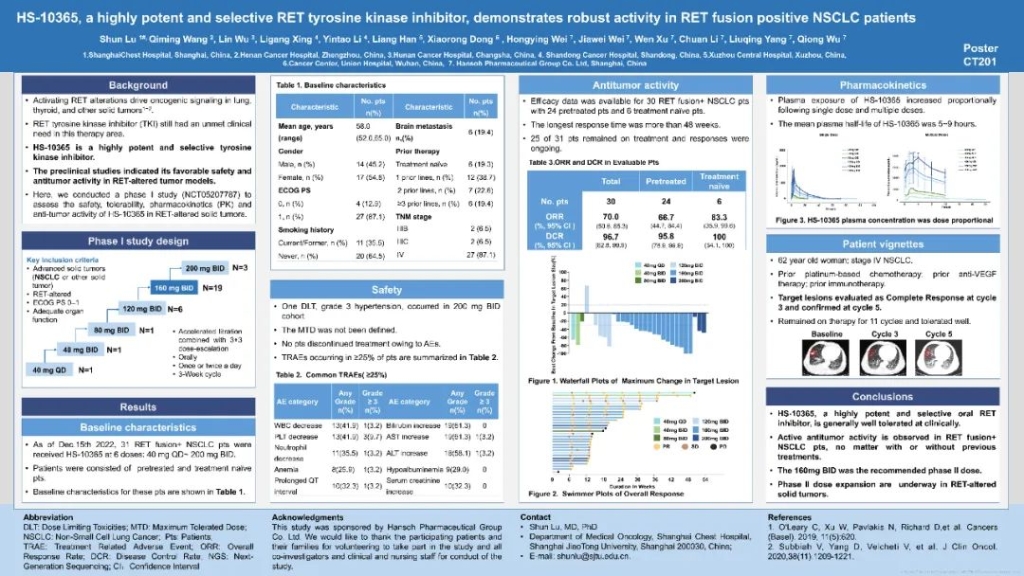 ά��������Ʒ��vic3308(�й�)�ɷ����޹�˾
