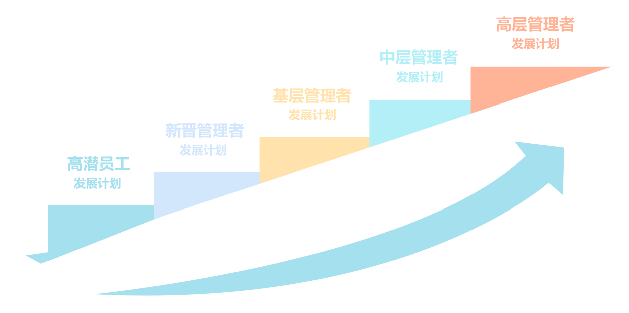 ά��������Ʒ��vic3308(�й�)�ɷ����޹�˾