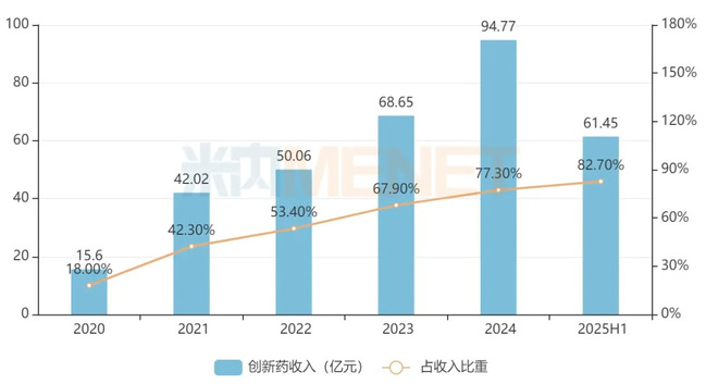 ά��������Ʒ��vic3308(�й�)�ɷ����޹�˾